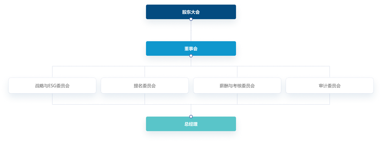 �౦�羺��(�й���)�ٷ���վ